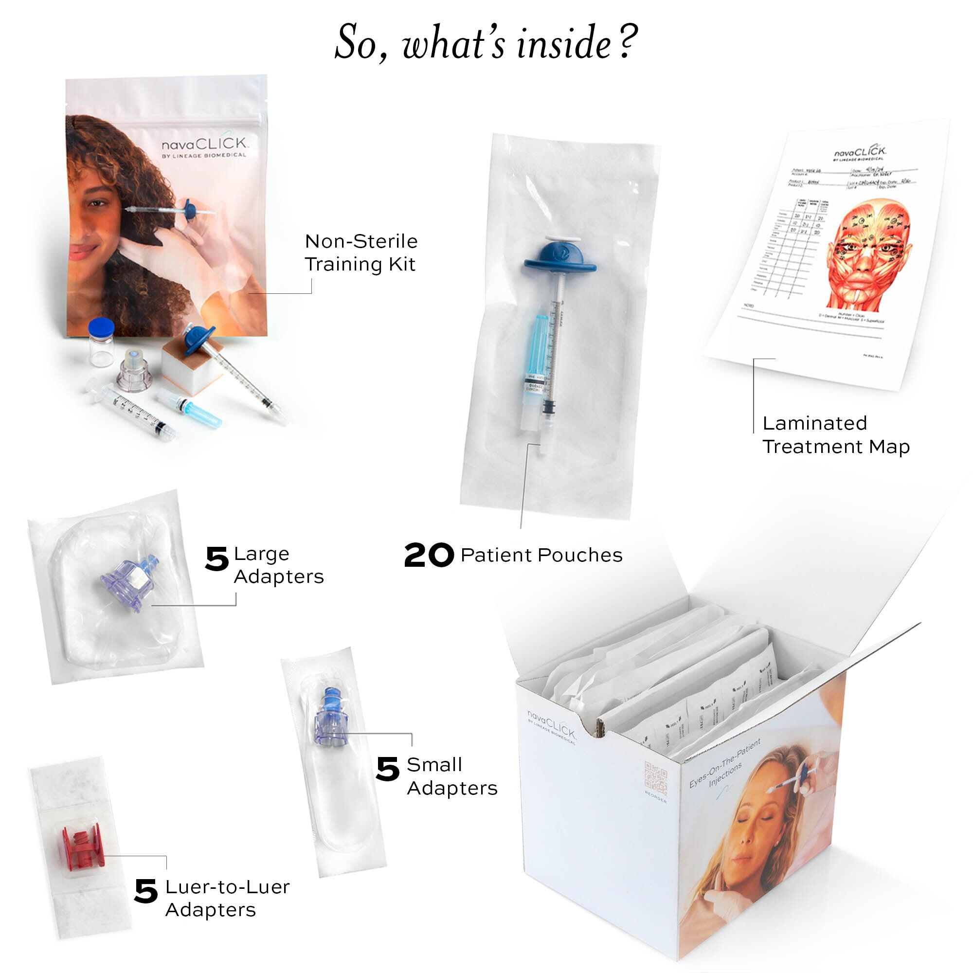 NavaClick™ Essentials Box – Lineage Biomedical
