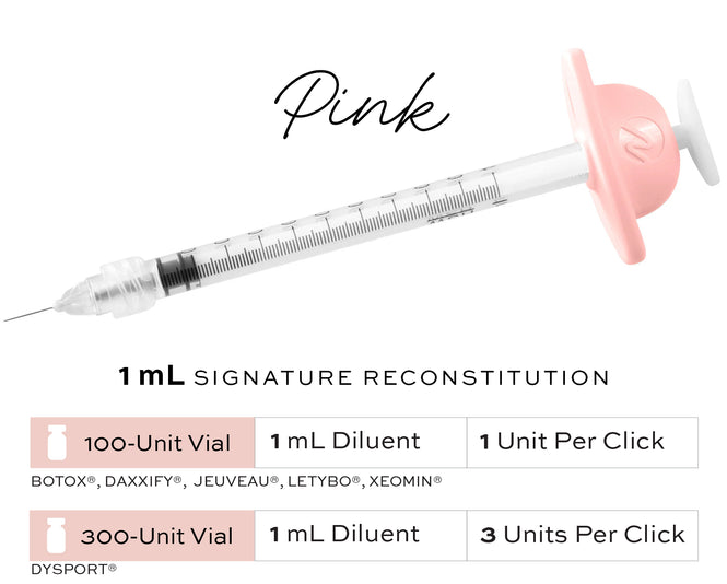 Color Guide – Lineage Biomedical